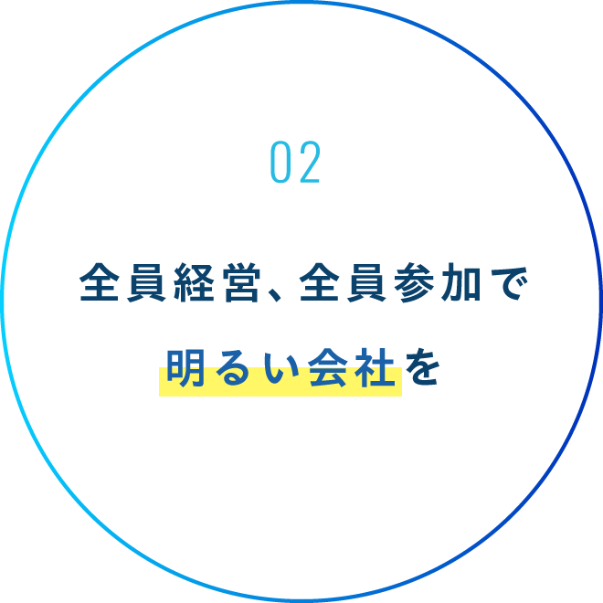 02：全員経営、全員参加で明るい会社を