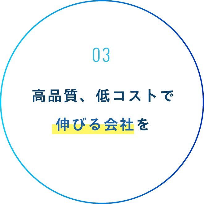 03：高品質、低コストで伸びる会社を